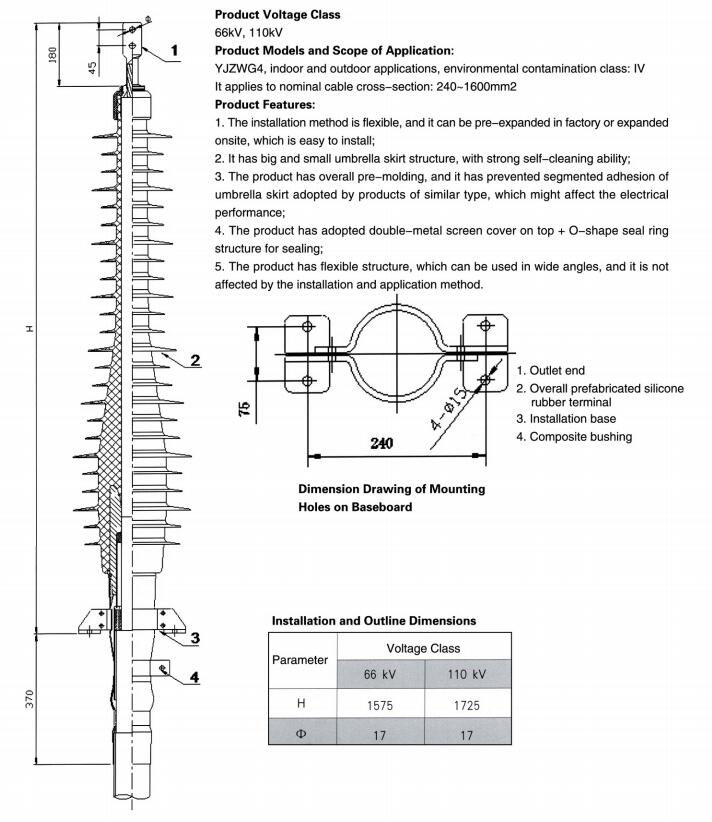 Installation and Outline Dimensions