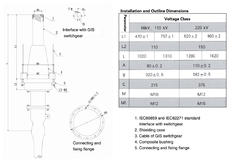 Installation and Outline Dimensions