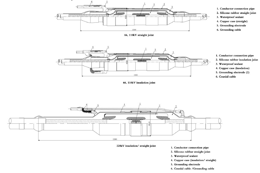 Installation and Outline Dimensions